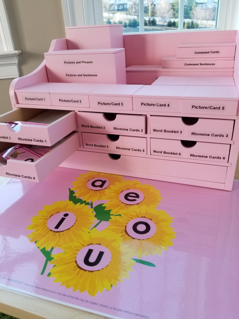The Pink Language Series