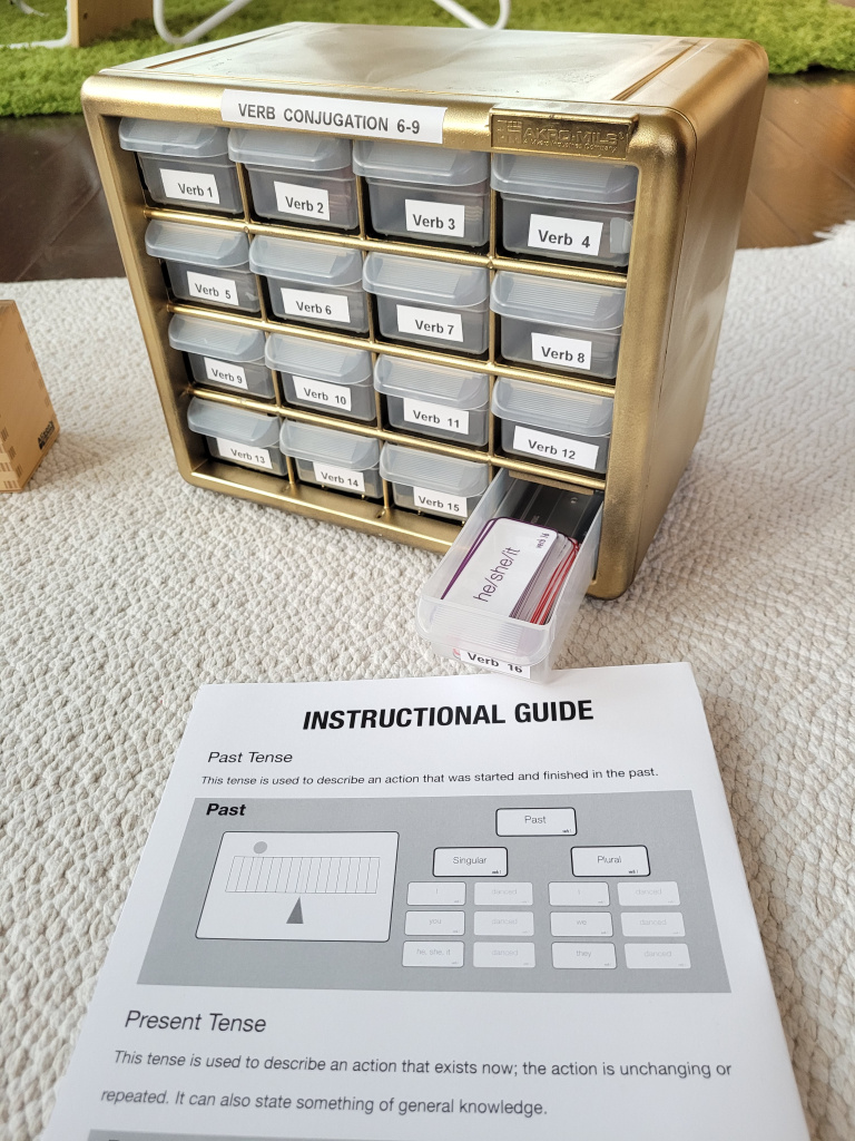 Montessori Verb Conjugation