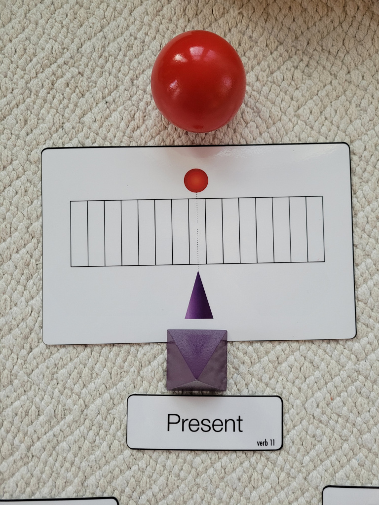 Pronoun (pyramid) and Verb (sphere)