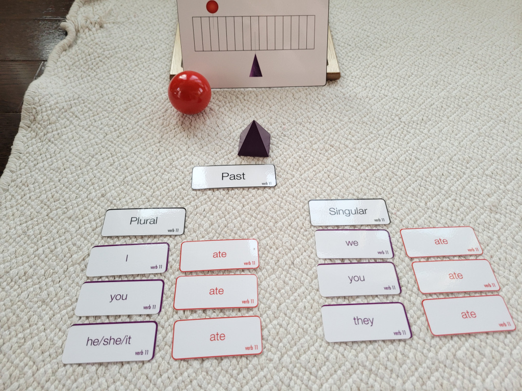Montessori Verb Conjugation
