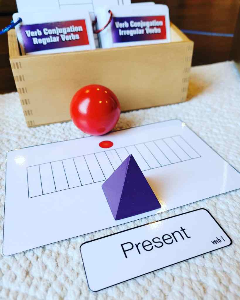 Montessori Verb Conjugation