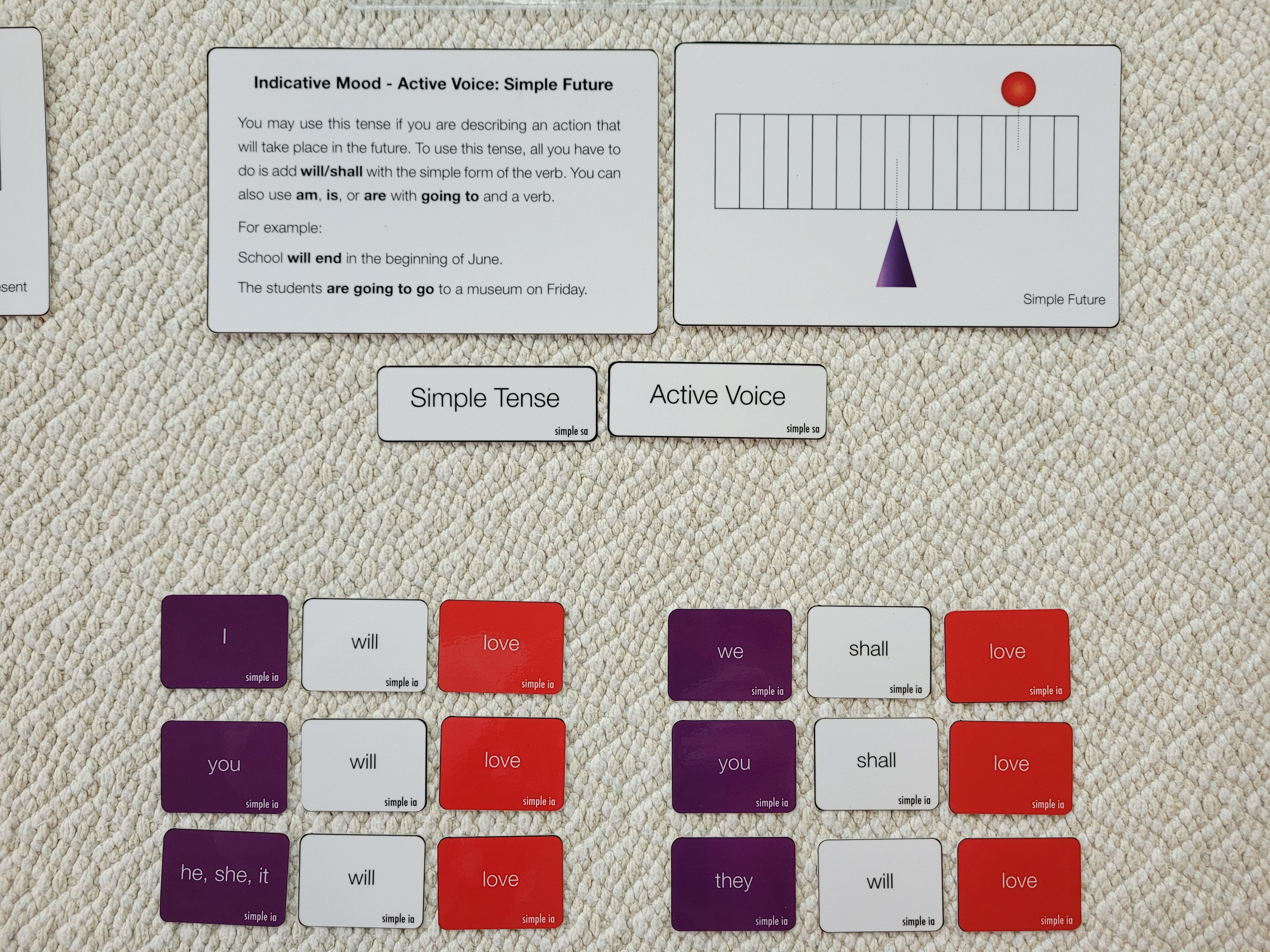 Montessori Printed Materials