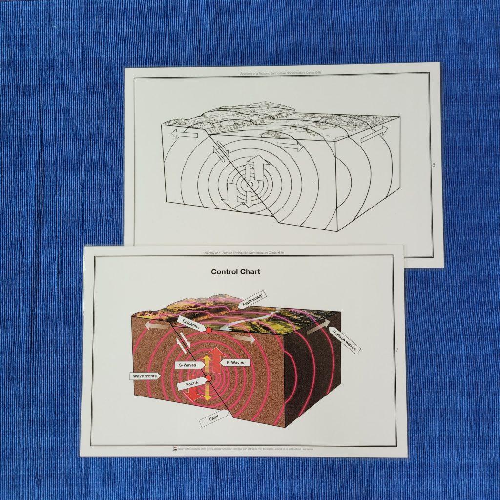 Montessori Curriculum Materials