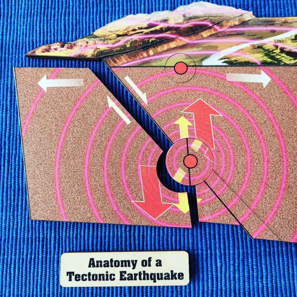 Anatomy of a Tectonic Earthquake: Wooden Puzzle
