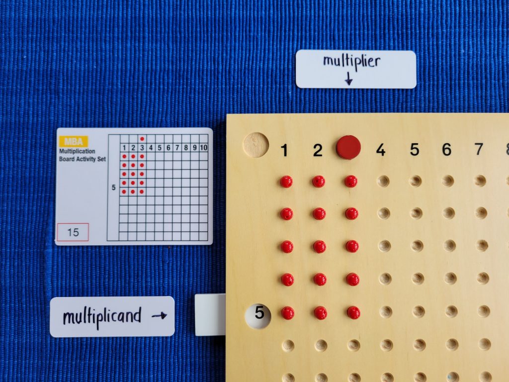 Multiplication Bead Board Activity Cards