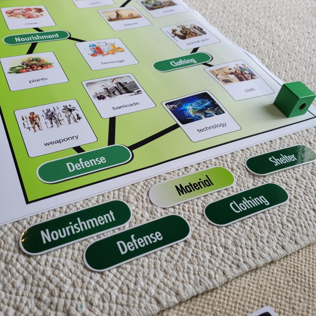 Montessori Curriculum Materials