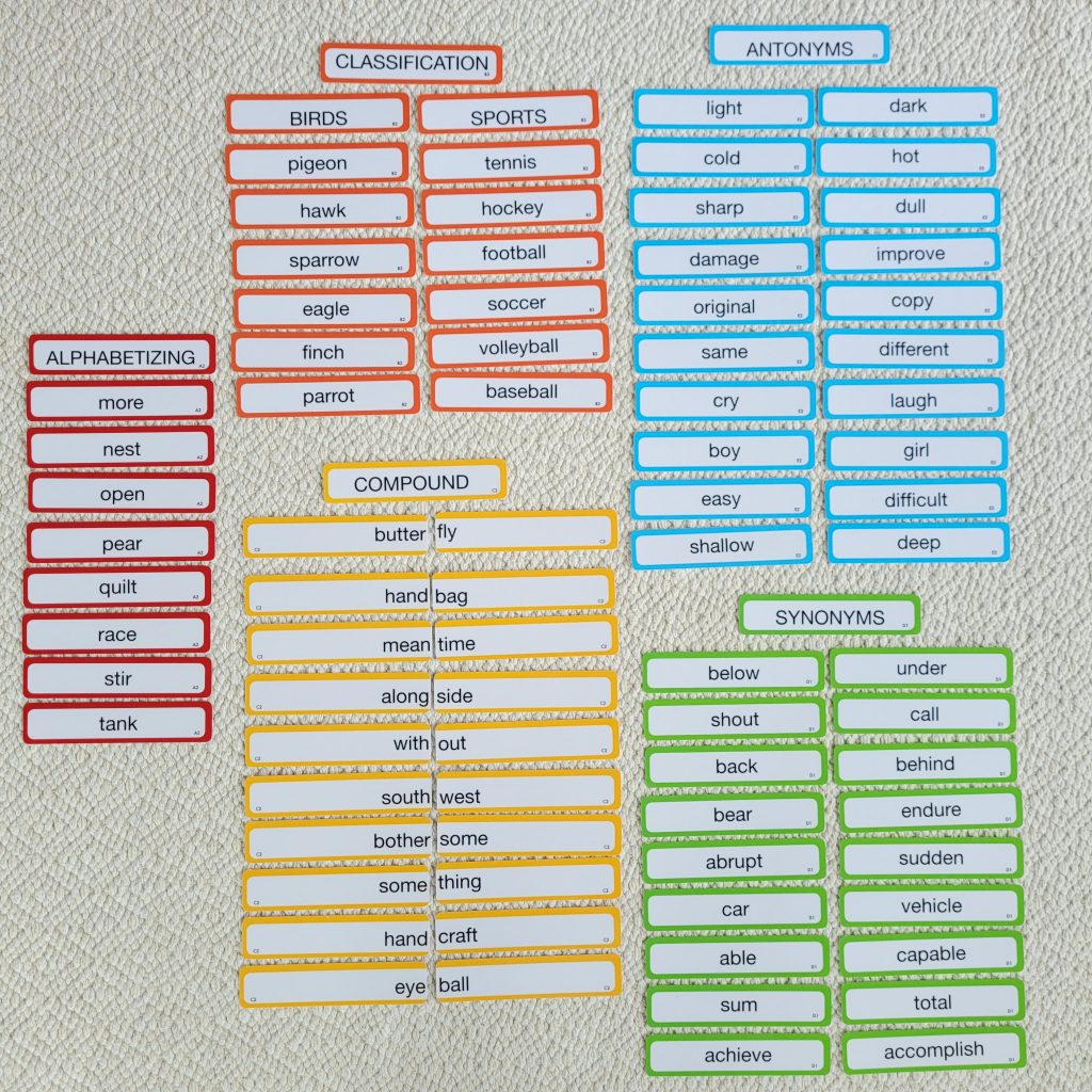 Montessori Curricumul Materials: Word Study 6-9 - How to Use