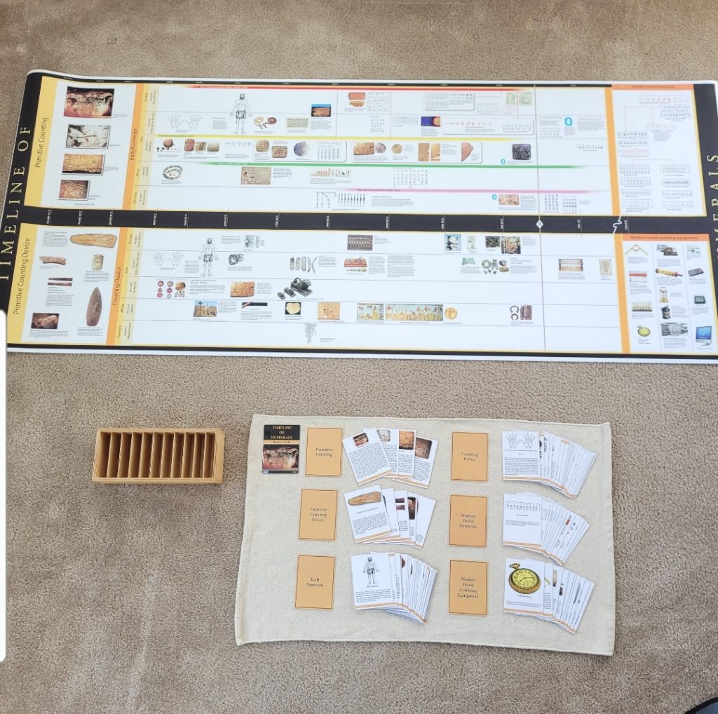 Montessori Timelines: Timeline of Numerals