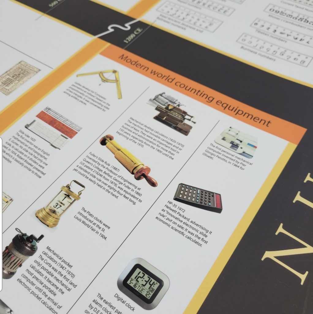Montessori Timelines: Timeline of Numerals Control