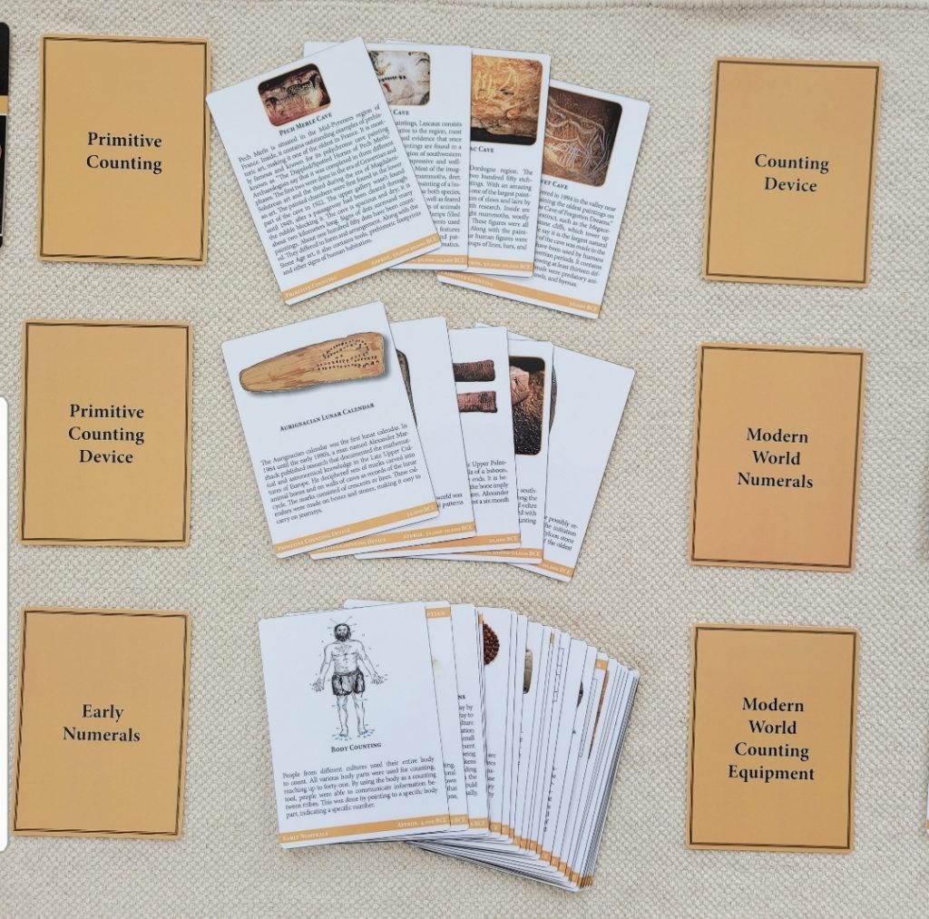 Montessori Timelines: Timeline of Numerals Research Cards