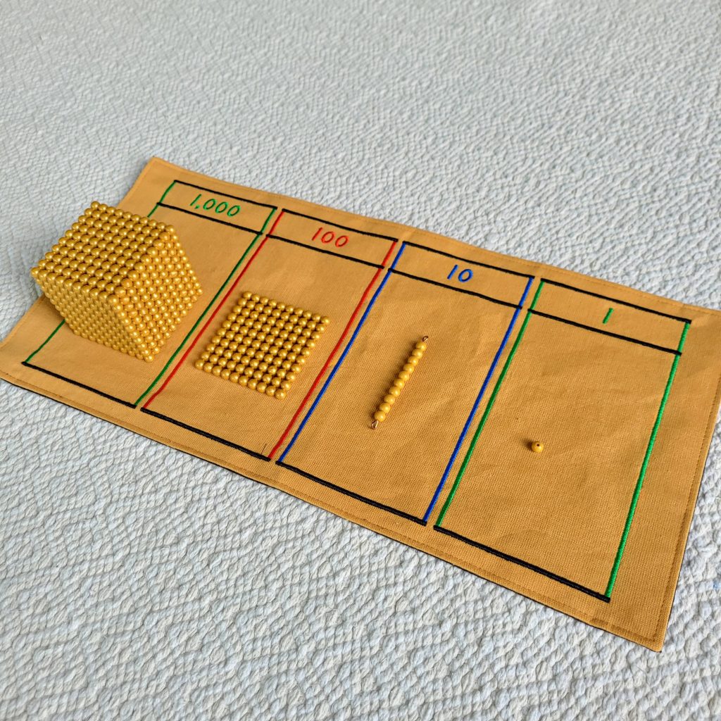 Thousands Mat to Aid Children Assimilation of Place Value
