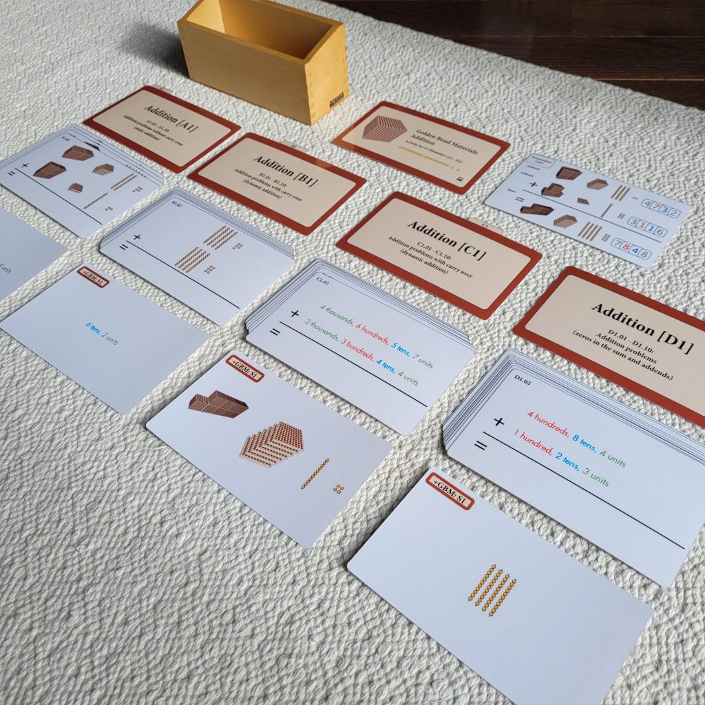 Addition Activity Set #1 - 4 Scaffolded Categories