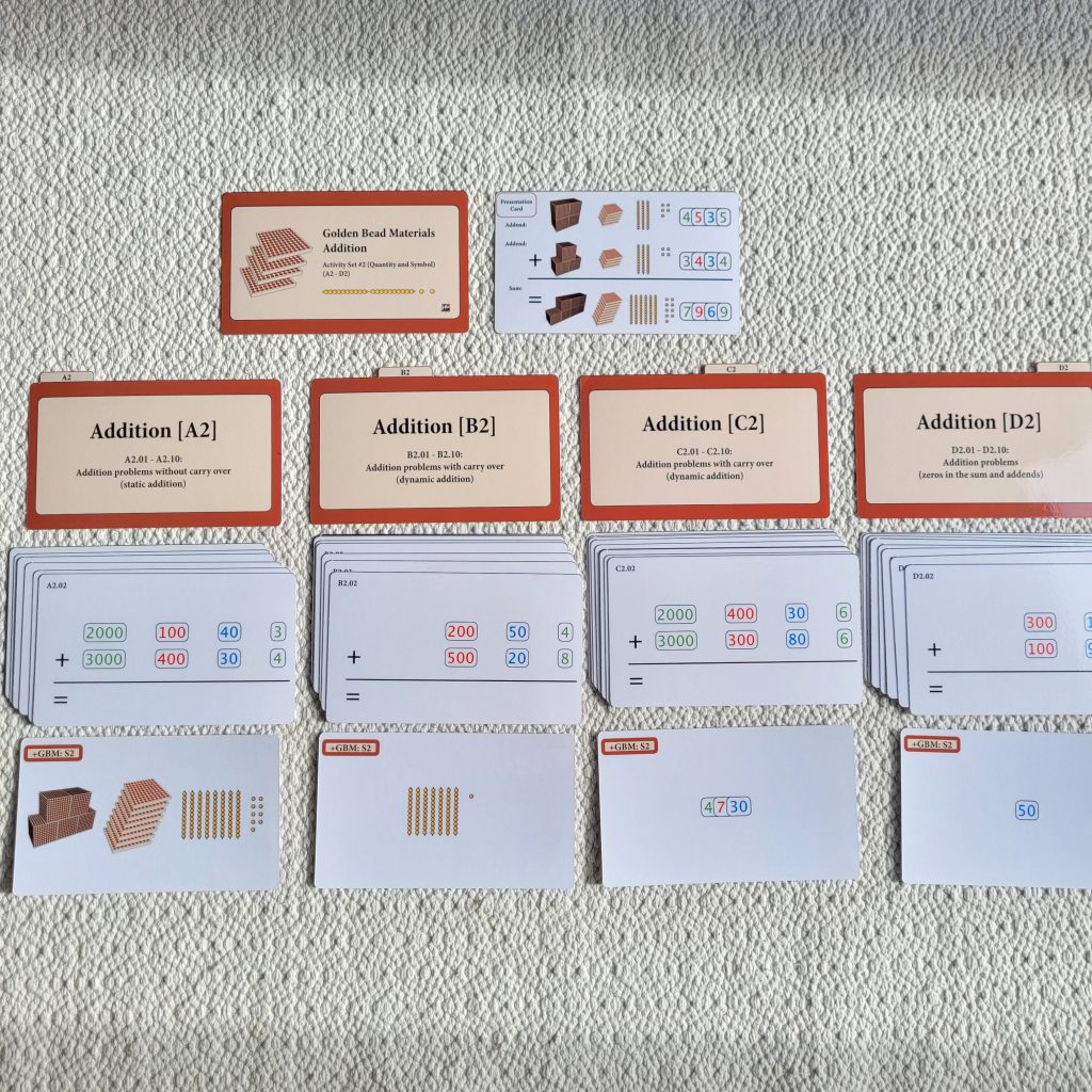 Addition Activity Set #2 - 4 Scaffolded Categories