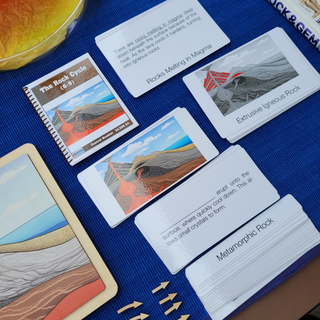 Rock Cycle Puzzle and cards