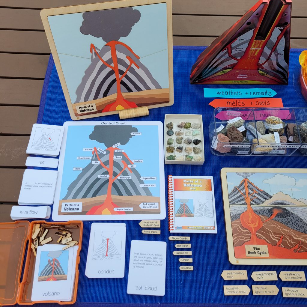 Rock Cycle and Parts of a Volcano Puzzles with Cards