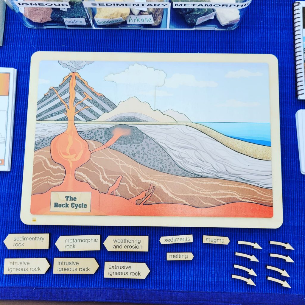 Rock Cycle Puzzle