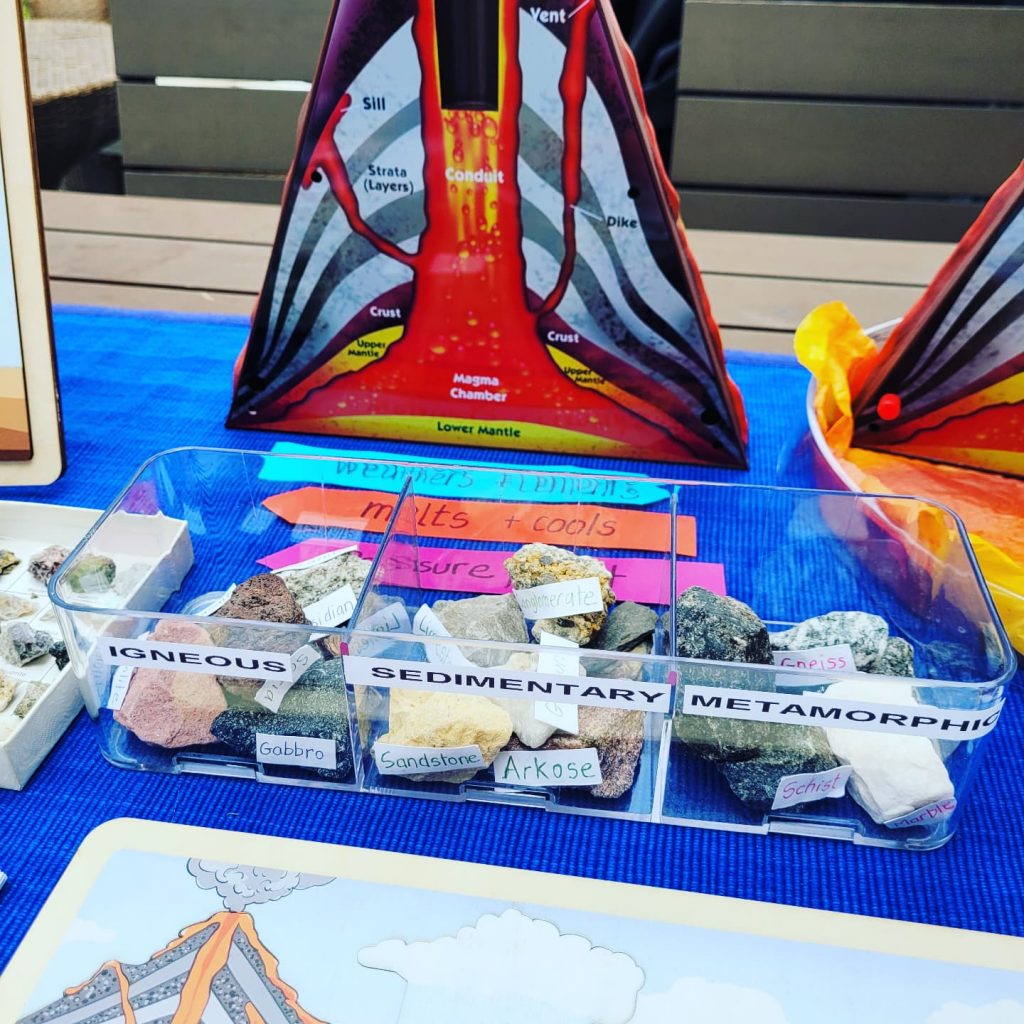 Rock Cycle and Parts of a Volcano Puzzles