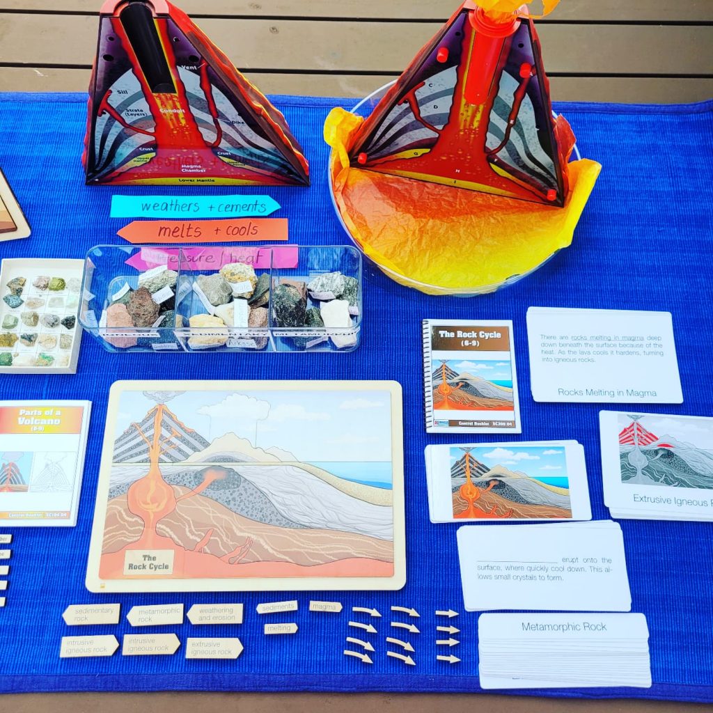 Rock Cycle and Parts of a Volcano Puzzles