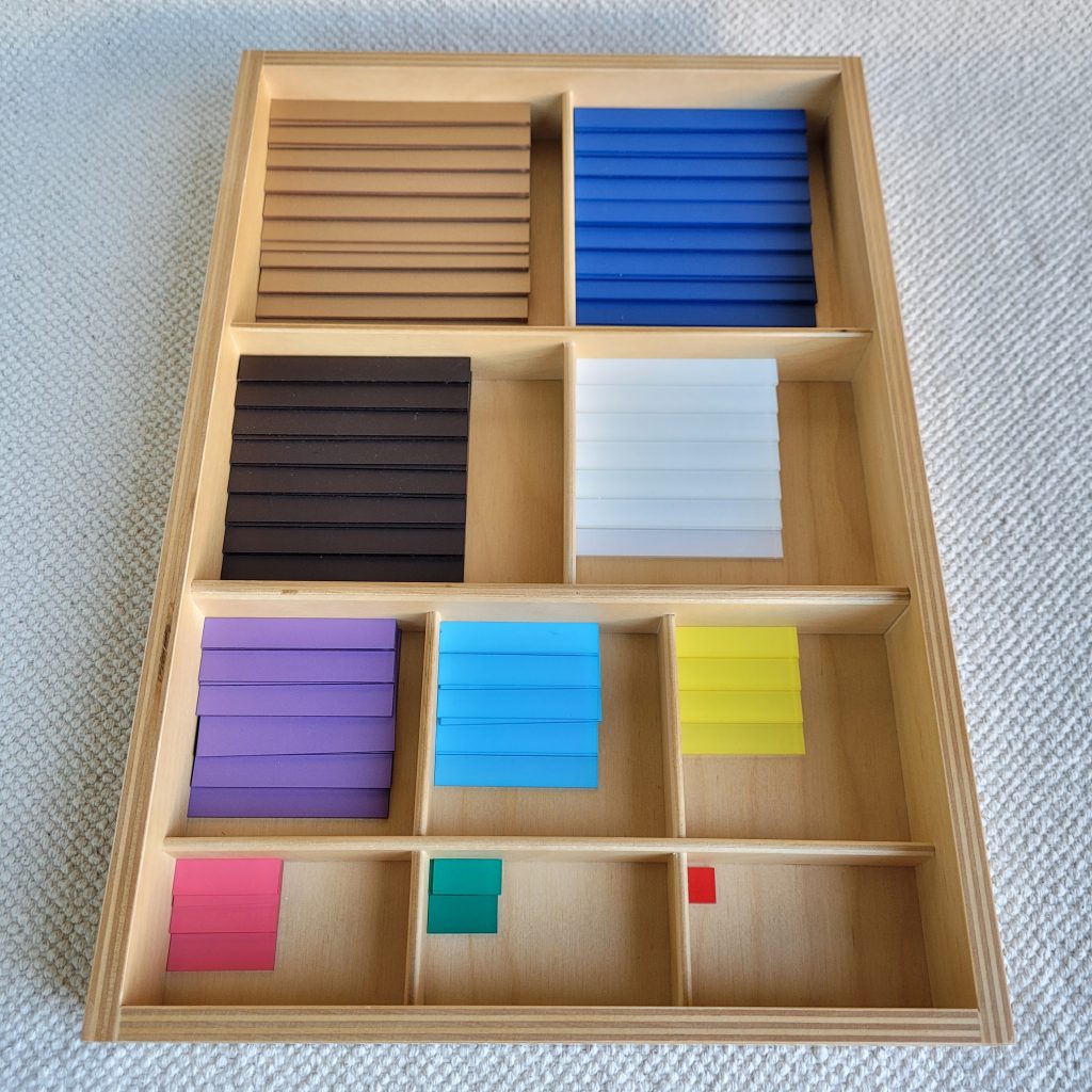 Montessori Table of Pythagoras