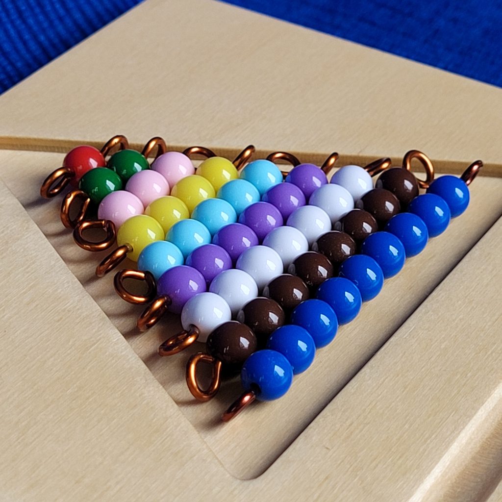 Linear Counting