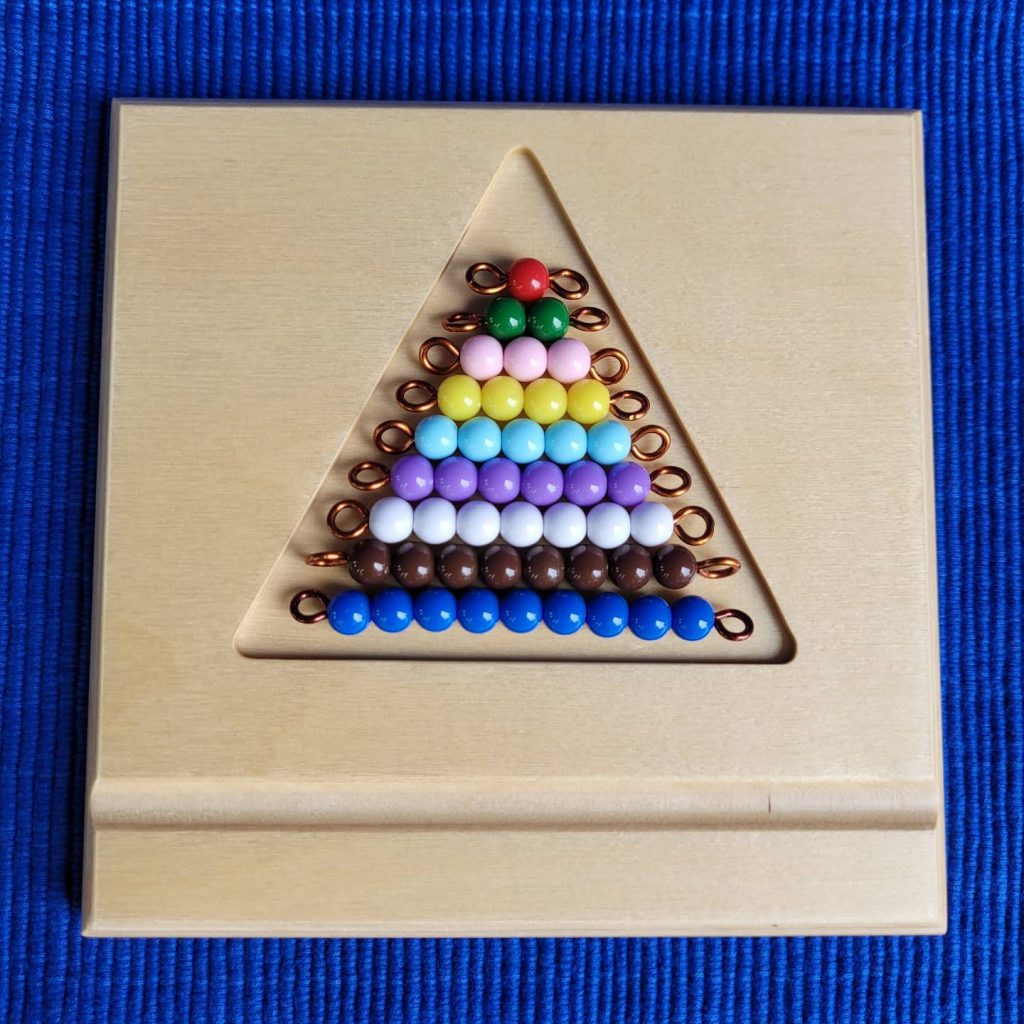 Linear Counting