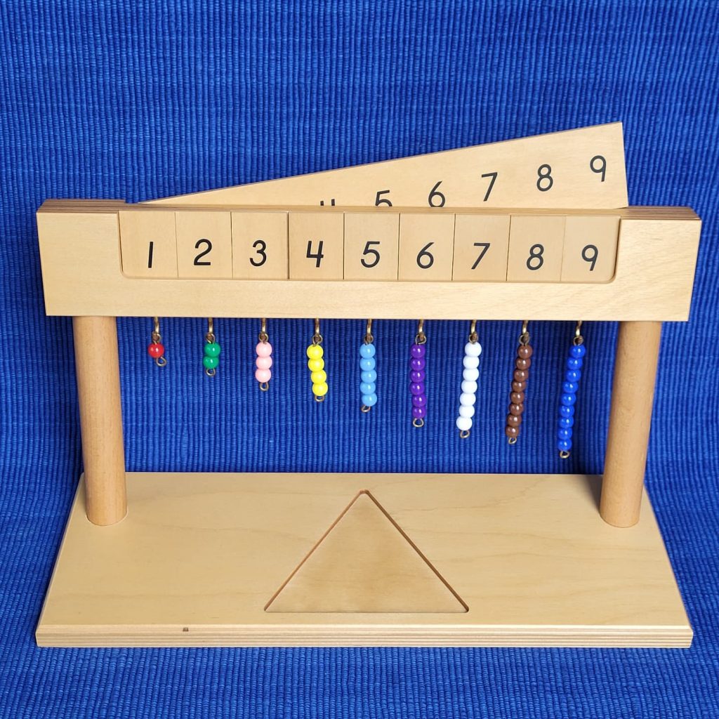 Linear Counting