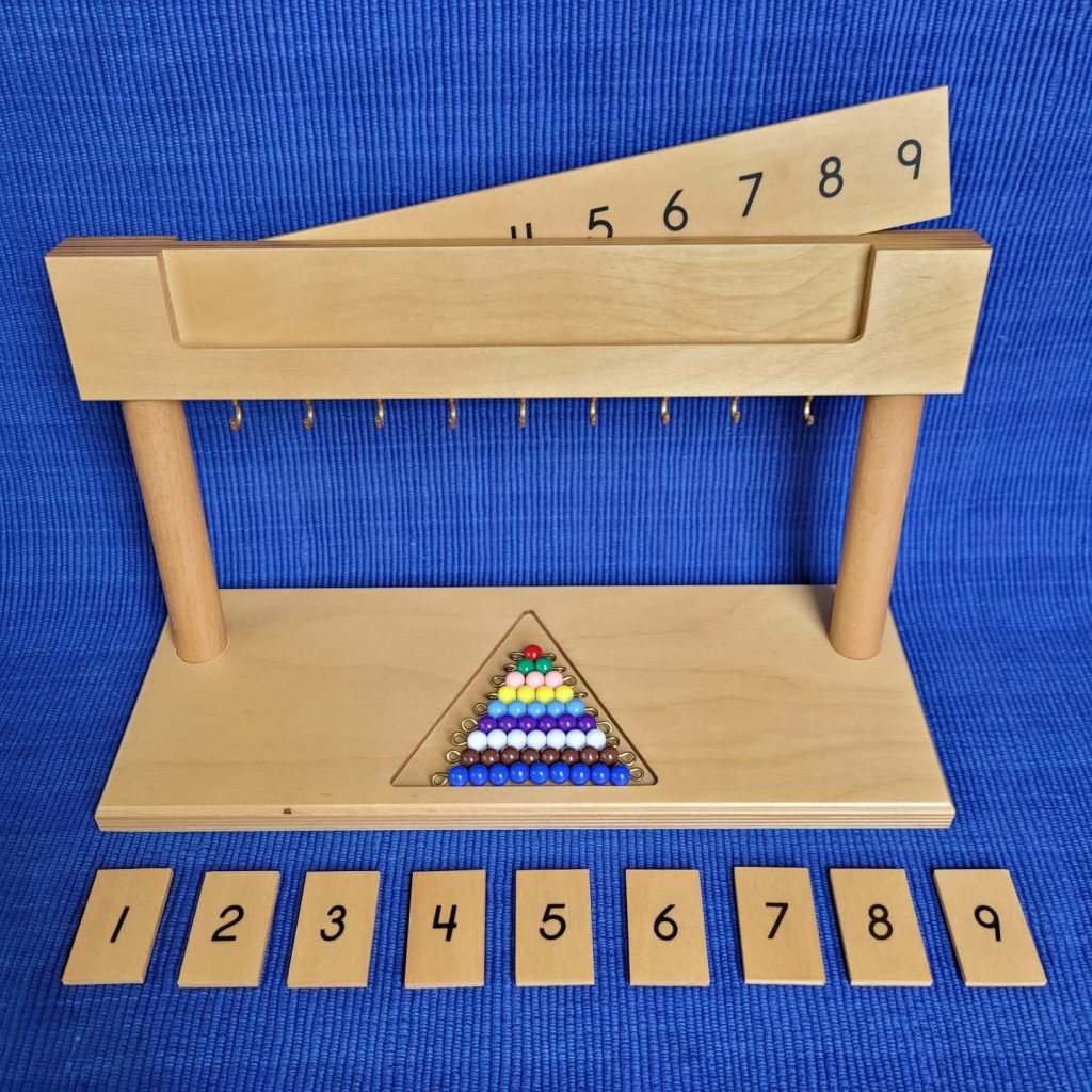 Linear Counting