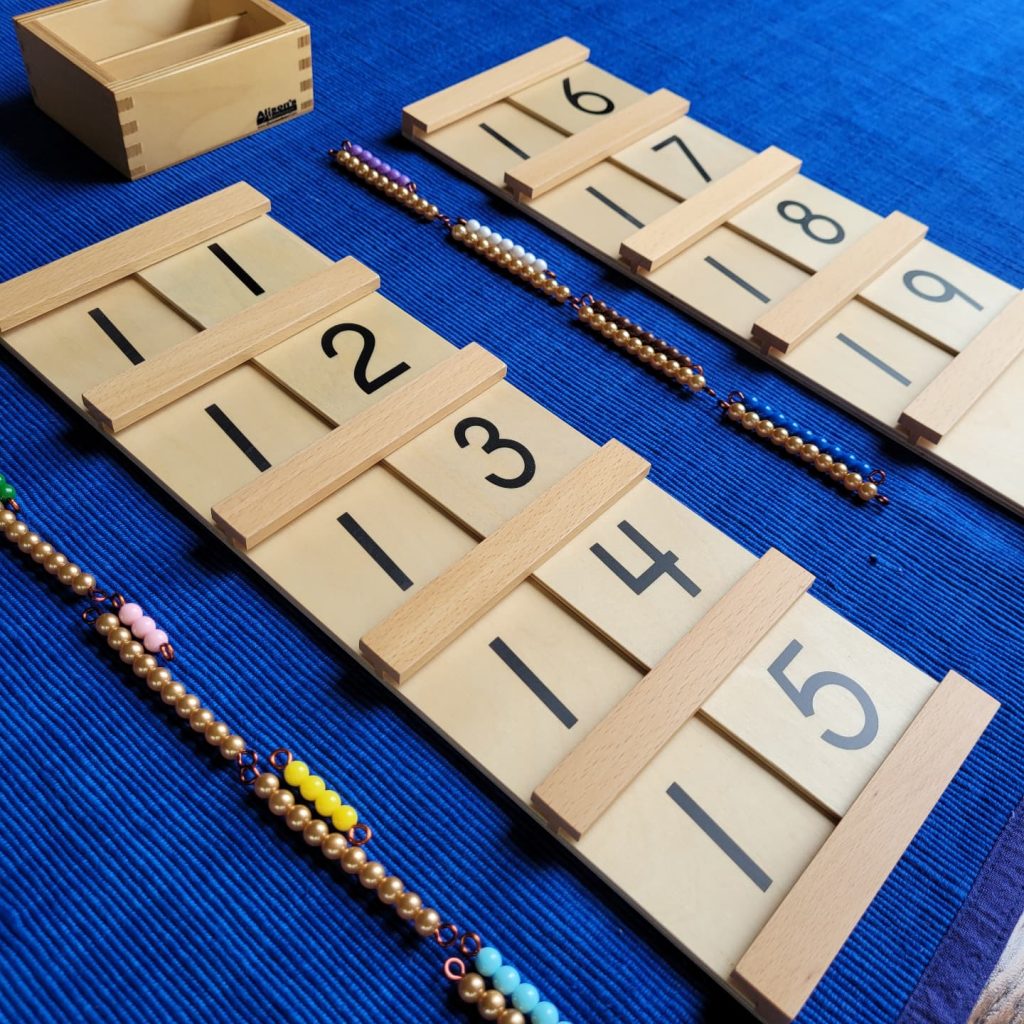 Linear Counting