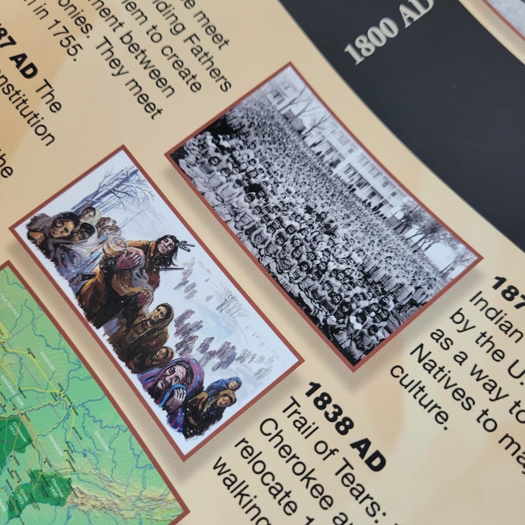 Timeline of Native American History