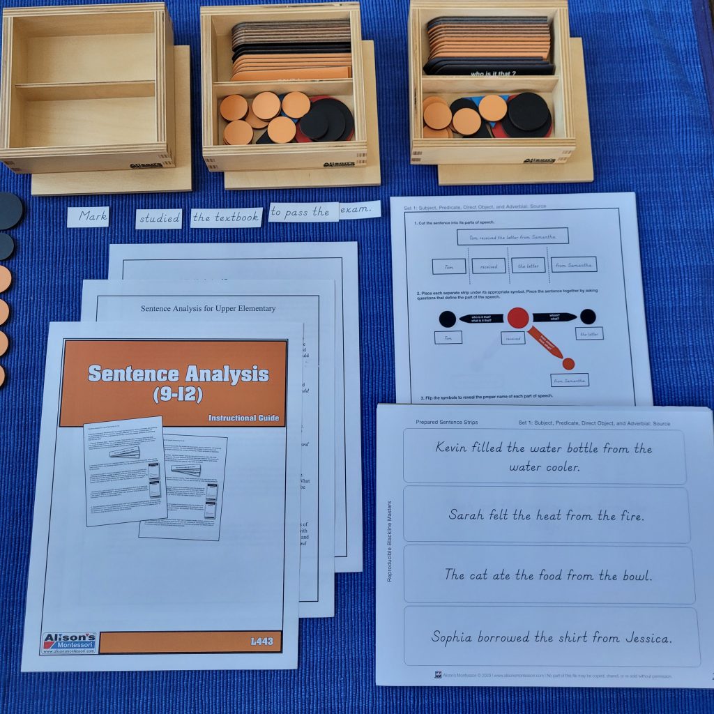 Montessori Sentence Analysis
