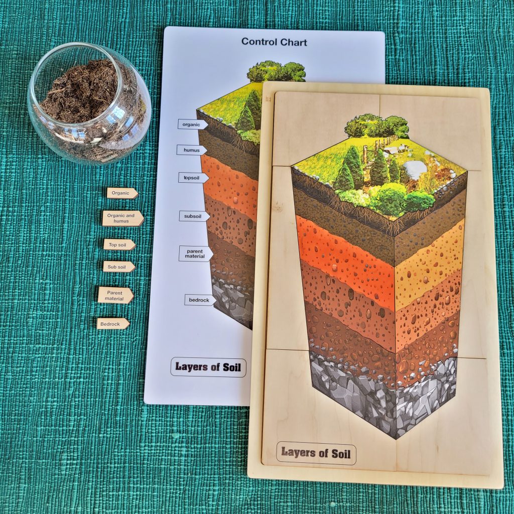 Layers of Soil