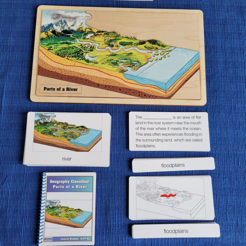 Parts of a River Three-Part Cards