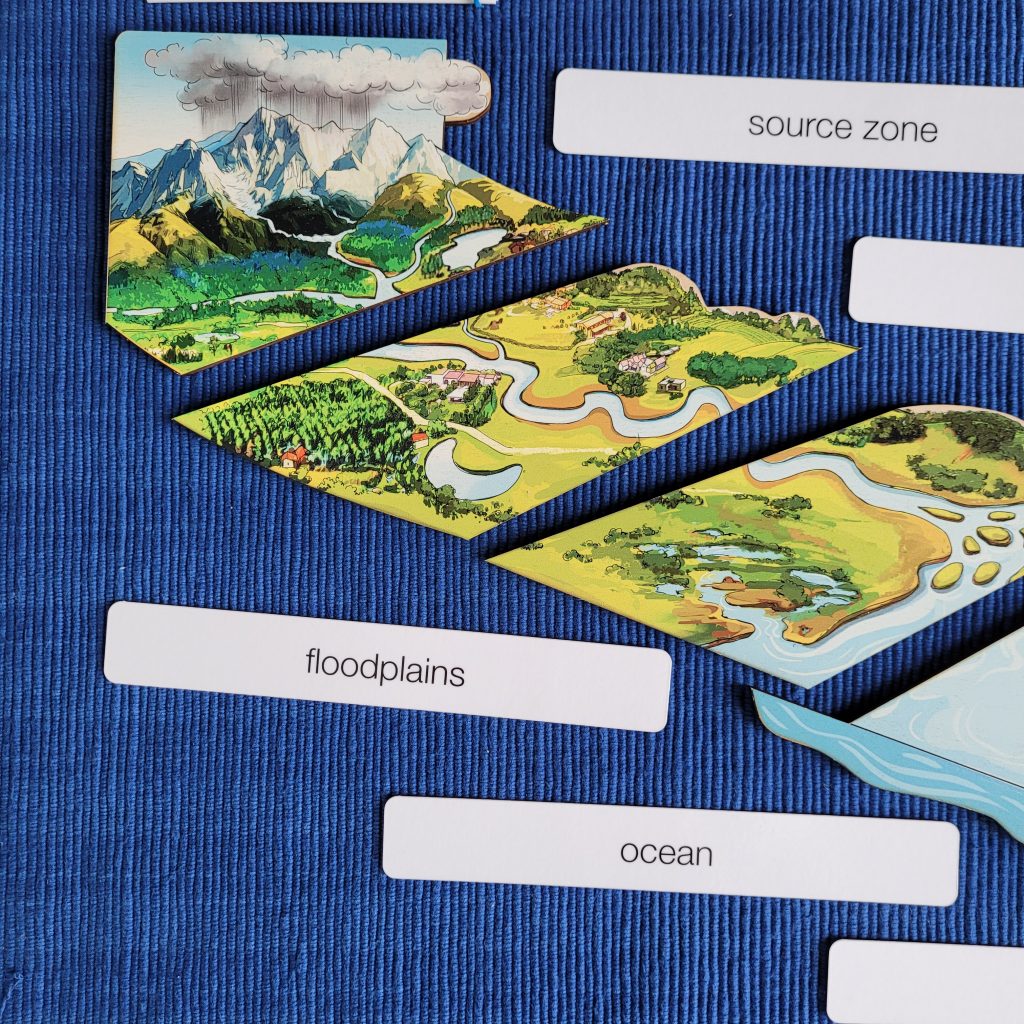 Parts of a River Curriculum