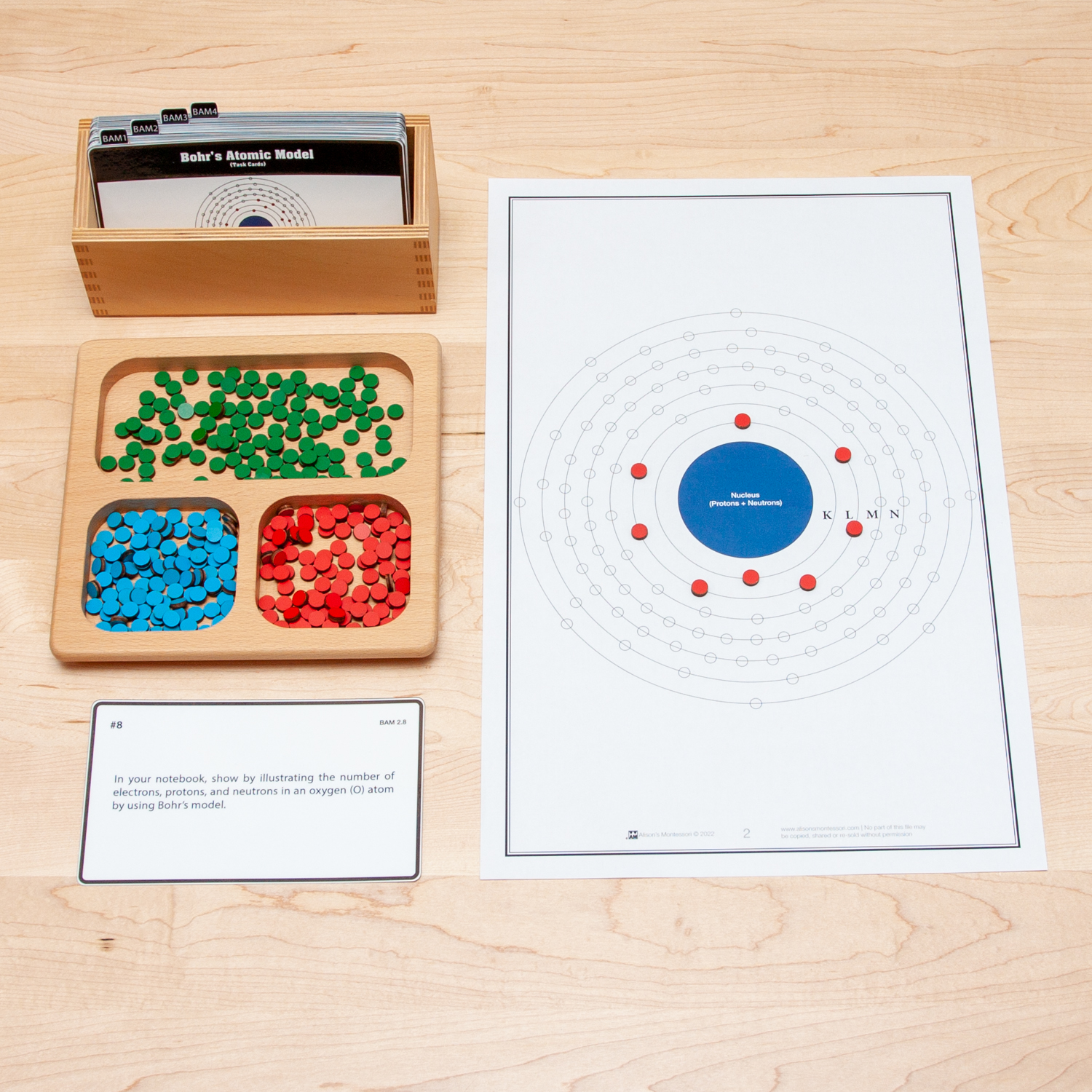 Bohr Atomic Model