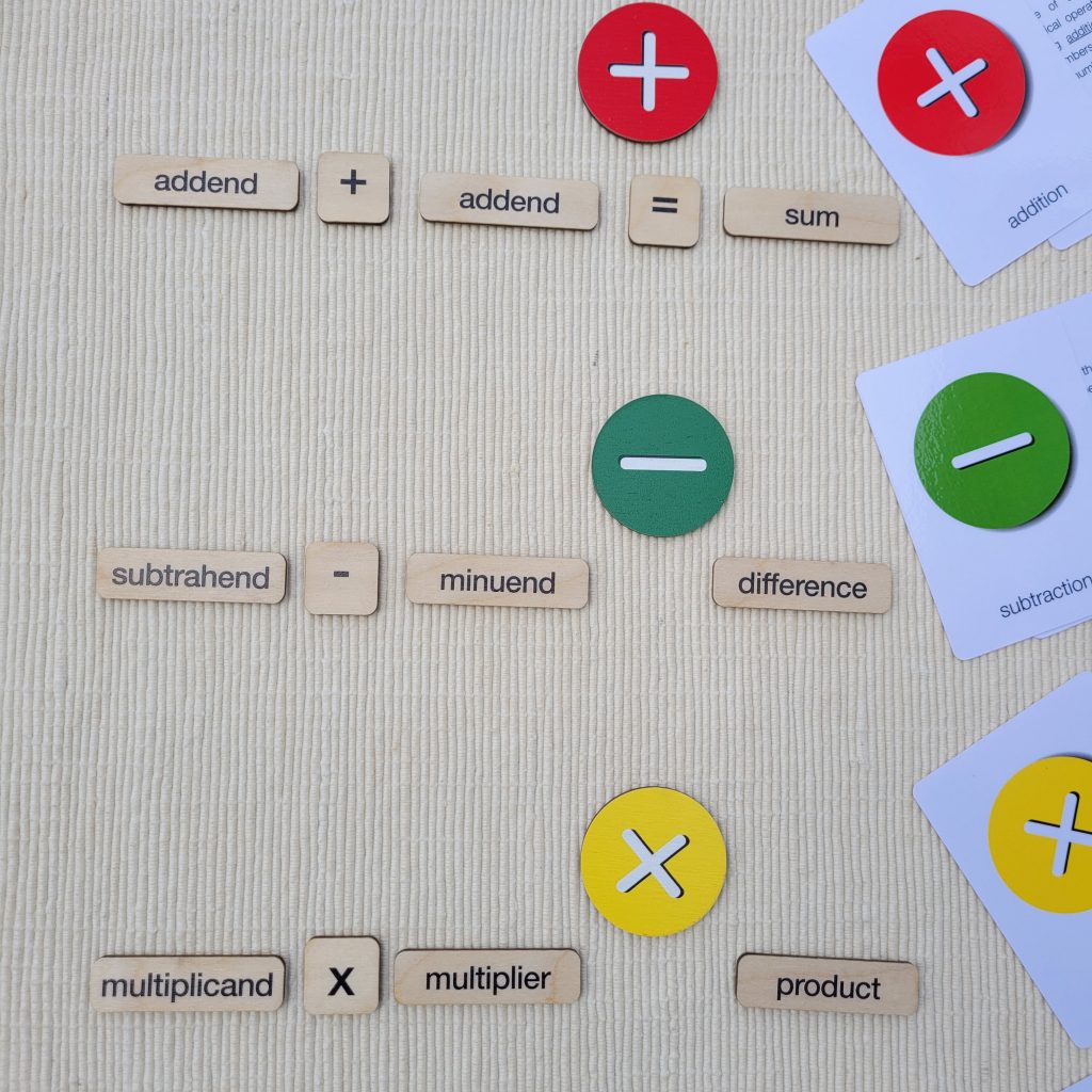 Mathematical Terms