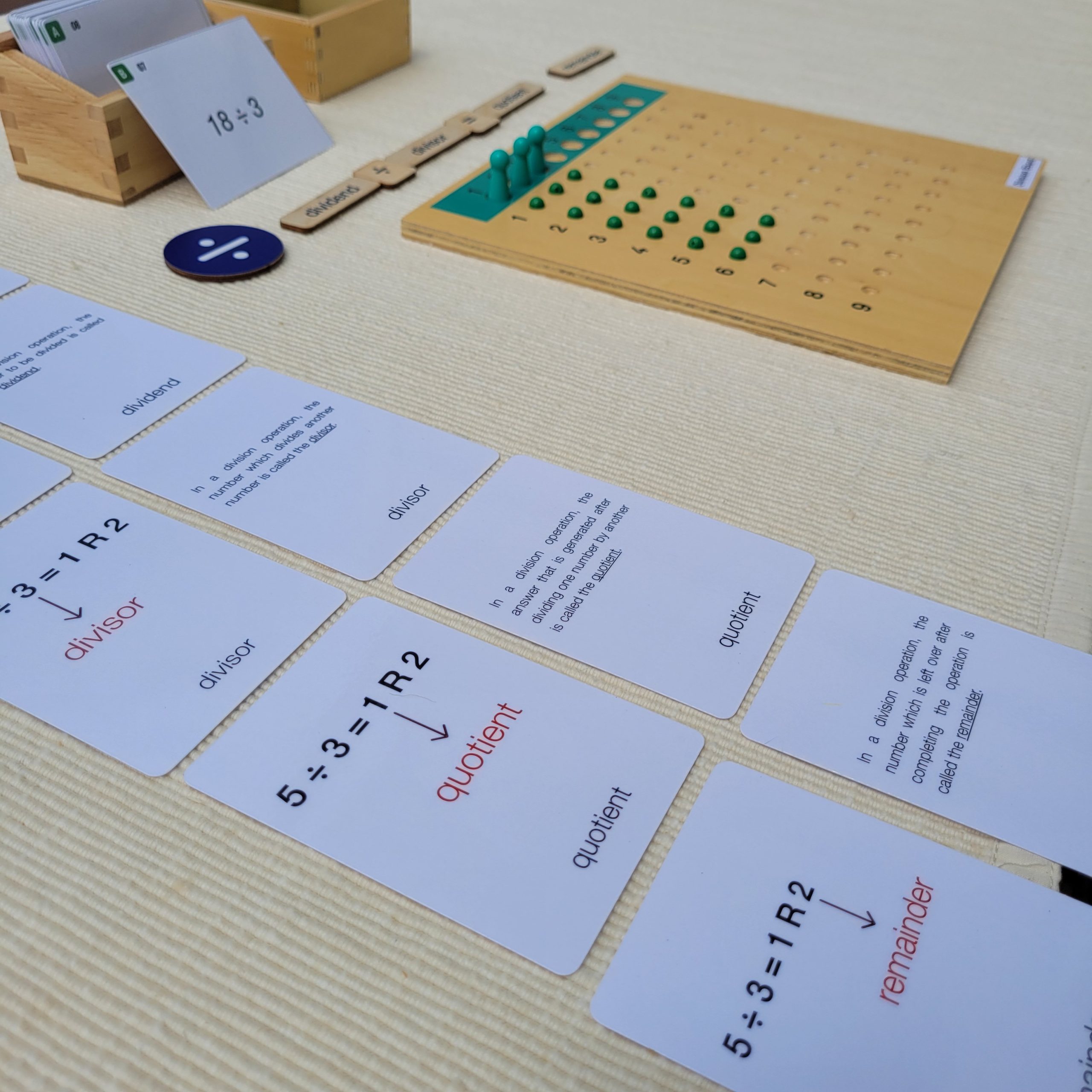 Division Board