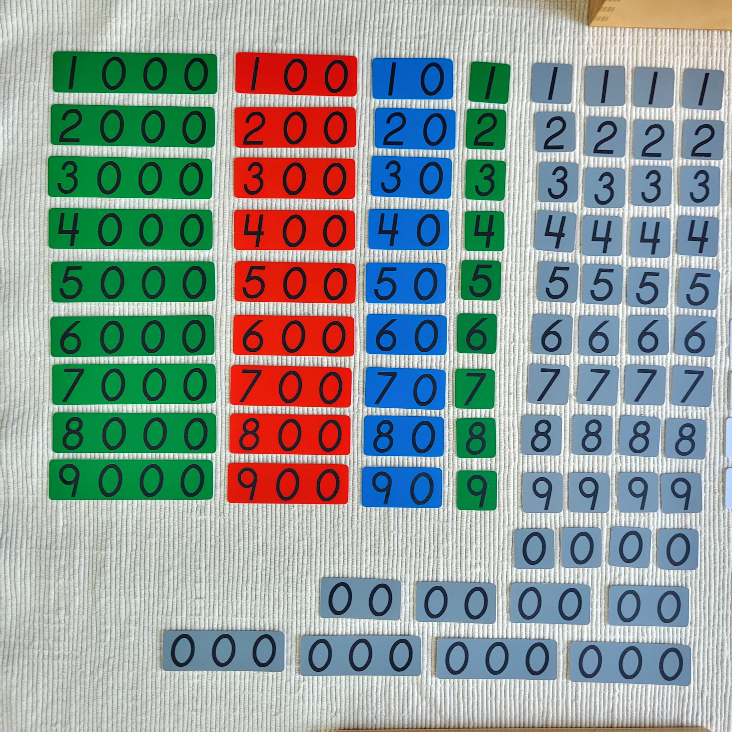 Montessori Bank Game