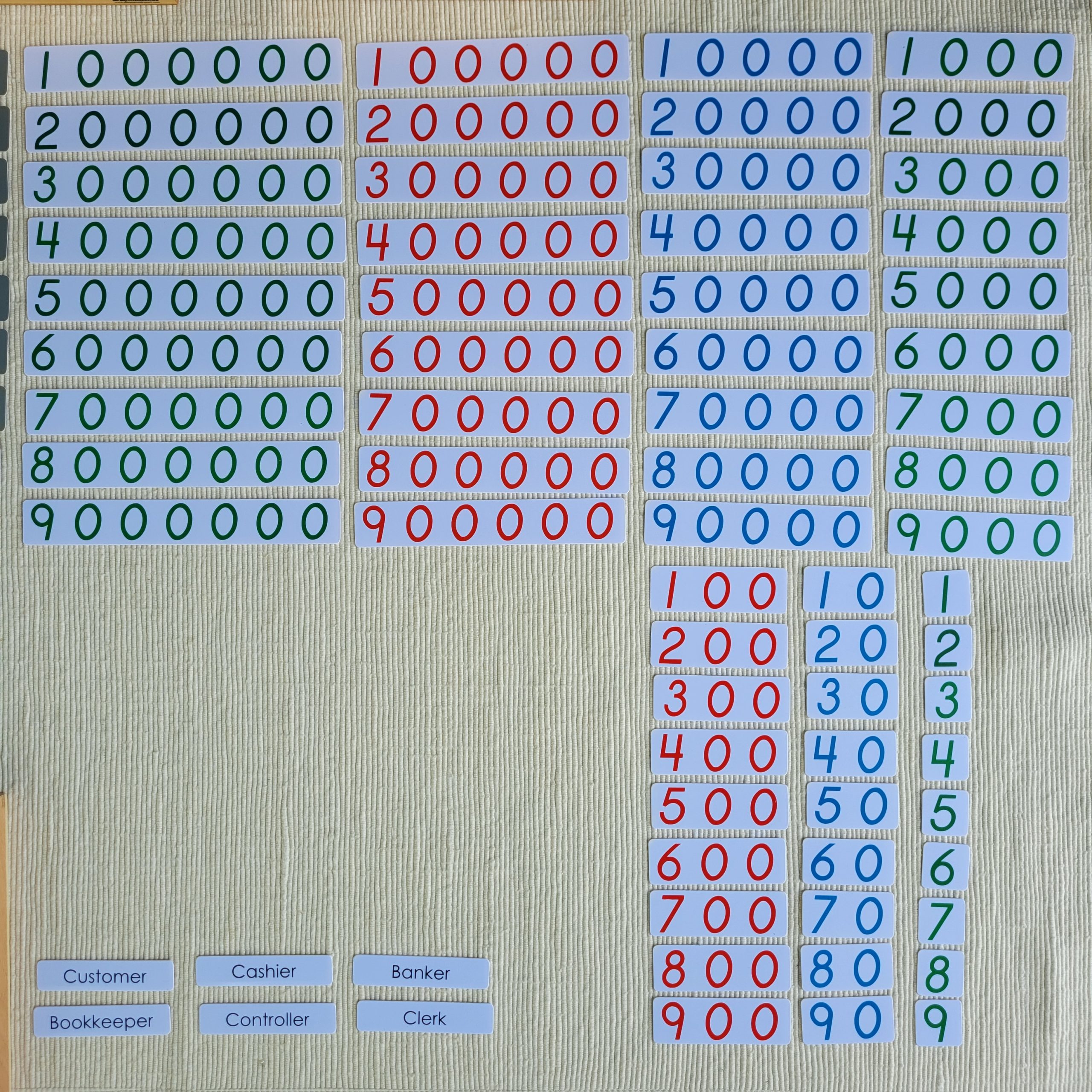 Montessori Bank Game