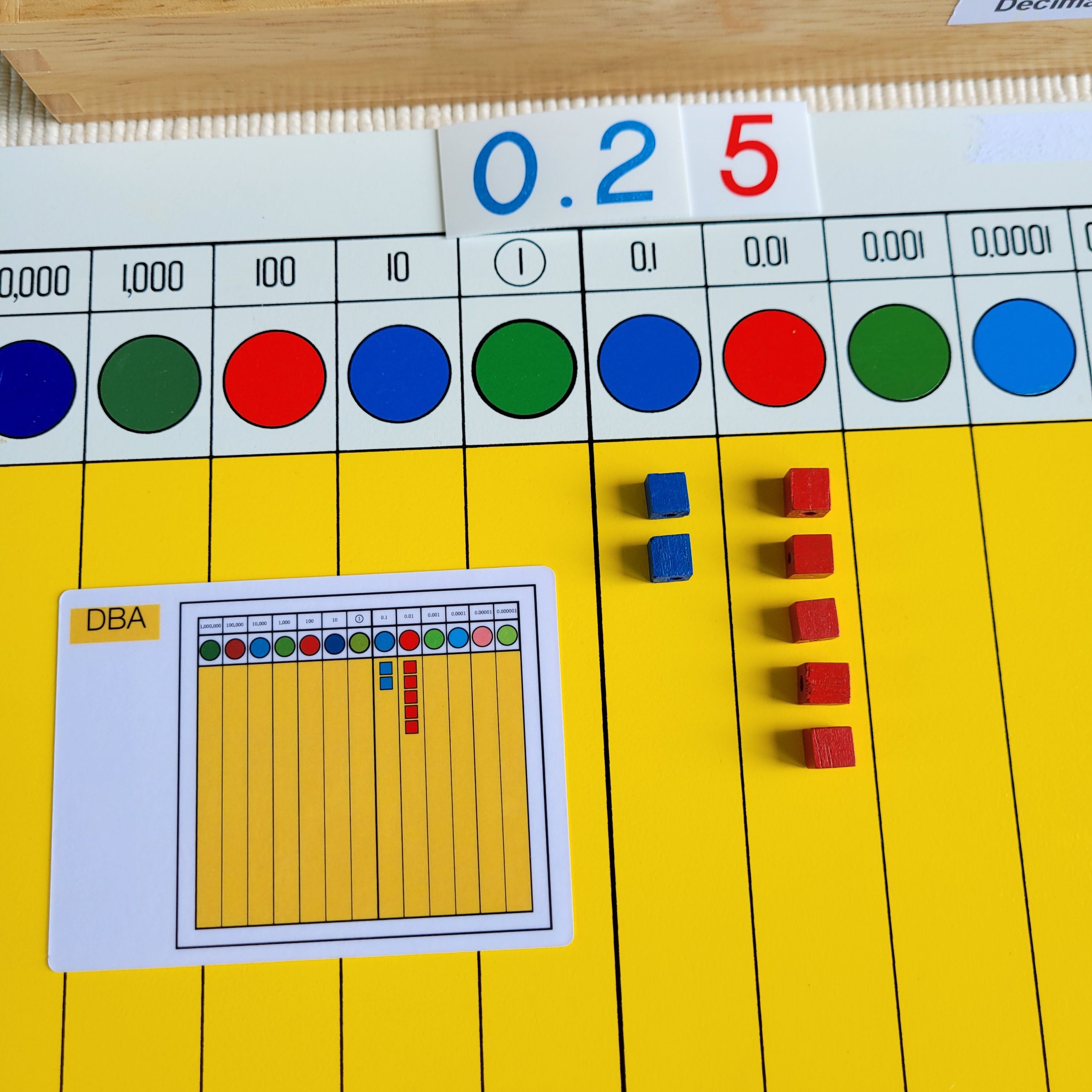 The Decimal Board, Age 8+ - Alison's Montessori Blog