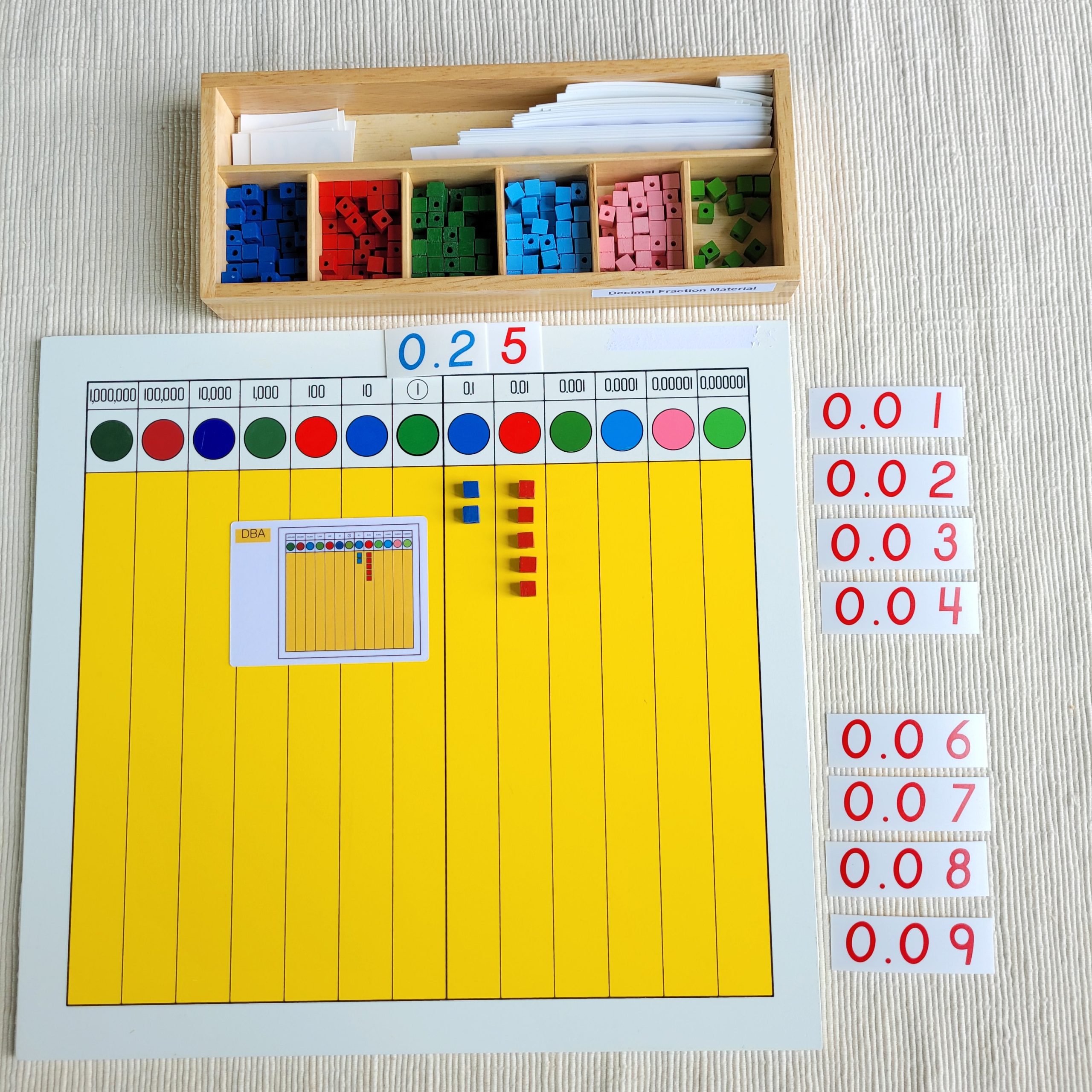 Decimal Board & Exercise