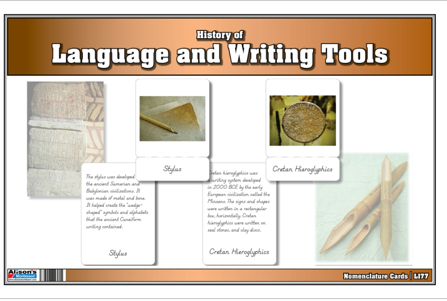 History of Language and Writing Tools