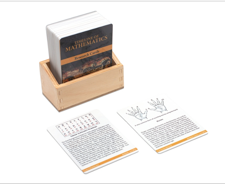 Timeline of Mathematics Research Cards