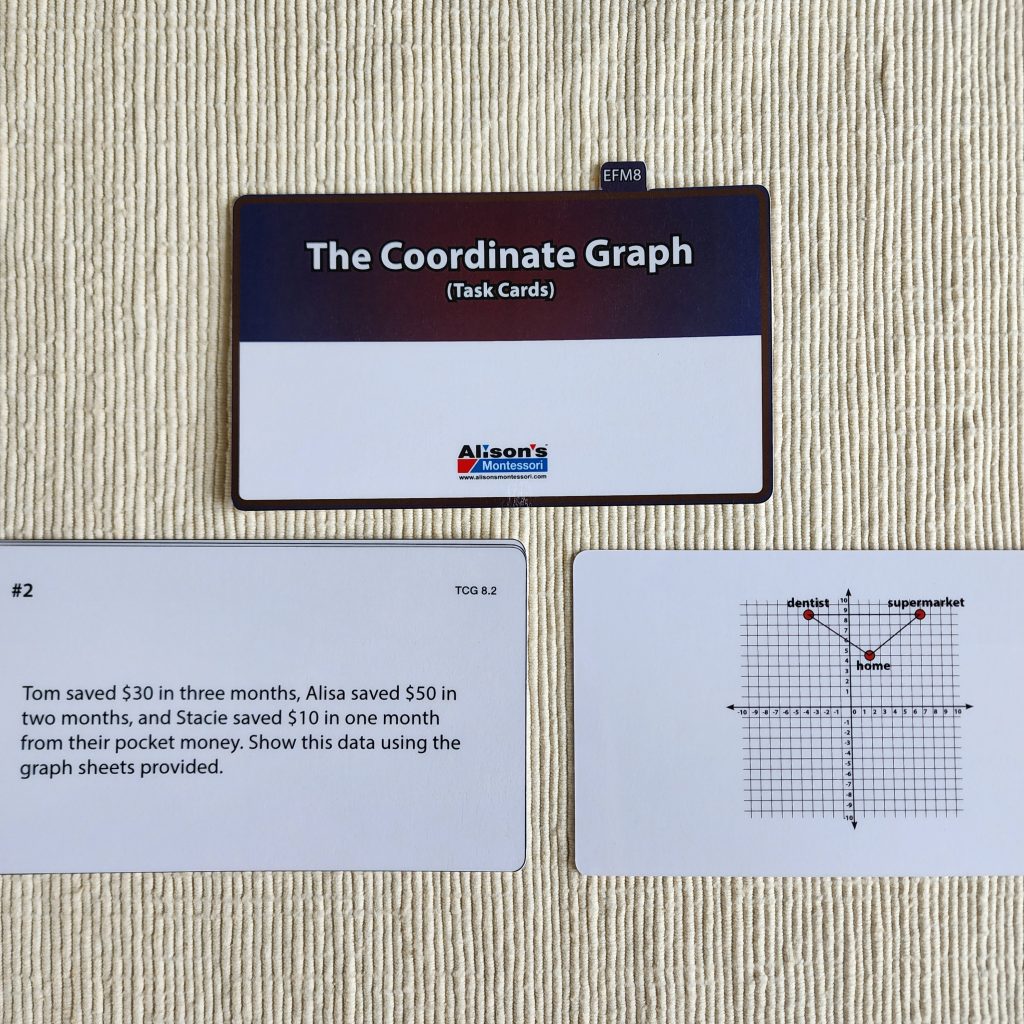 Montessori Task Cards