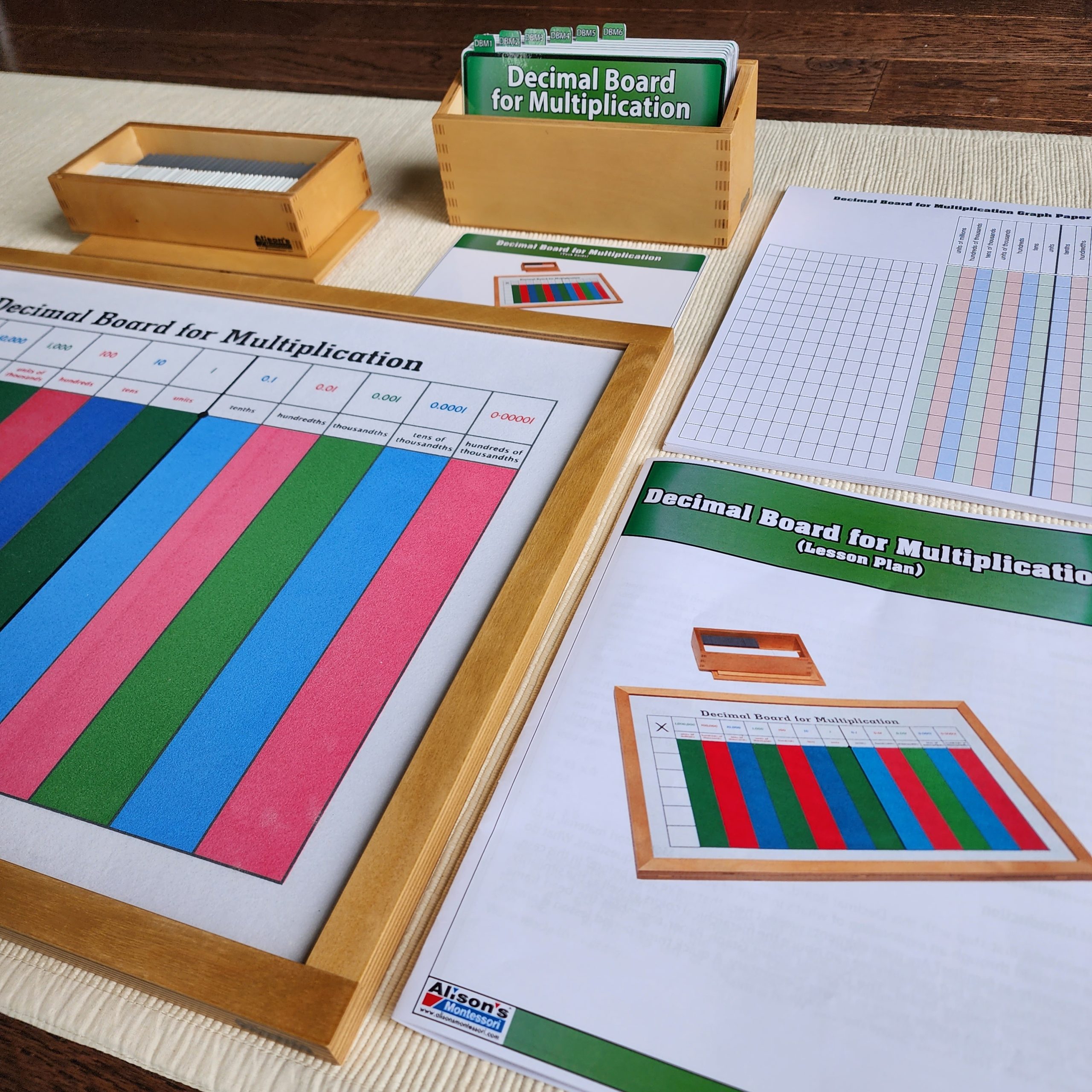 Decimal Board for Multiplication