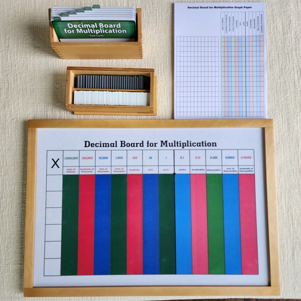 Decimal Board for Multiplication
