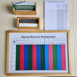 Decimal Board for Multiplication
