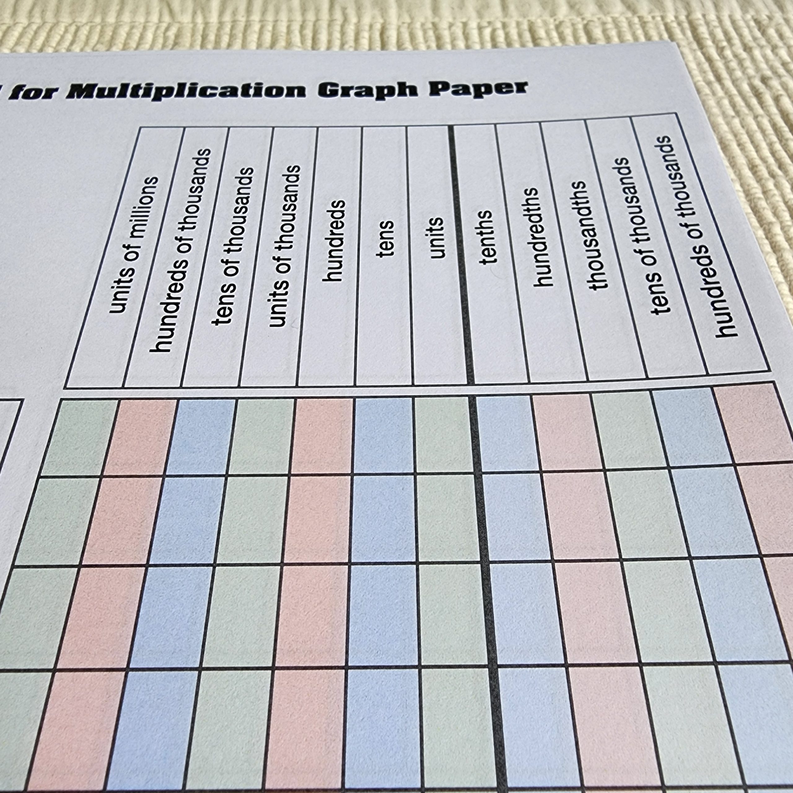 Montessori Classroom kits