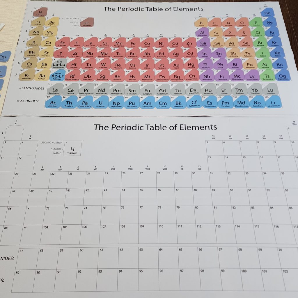 The Periodic Table of Elements, Ages 9-12