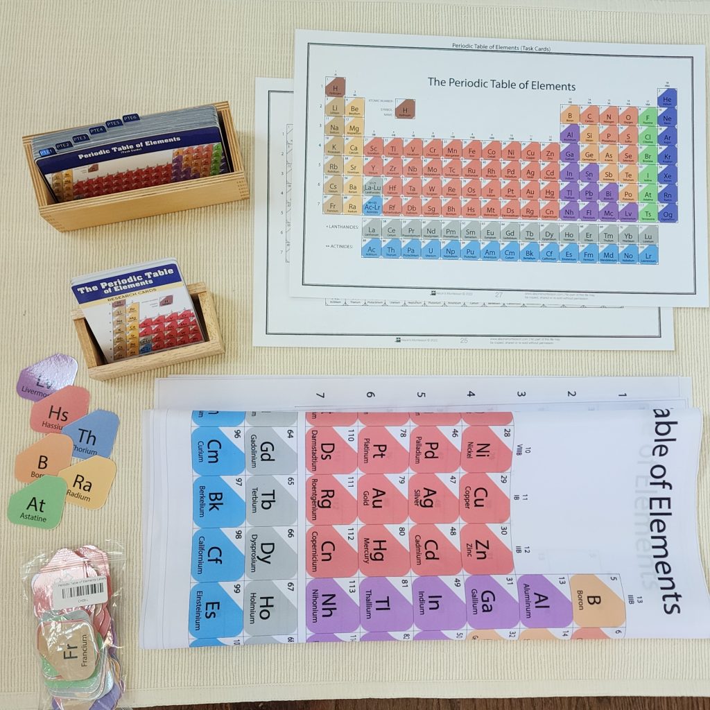 The Periodic Table of Elements