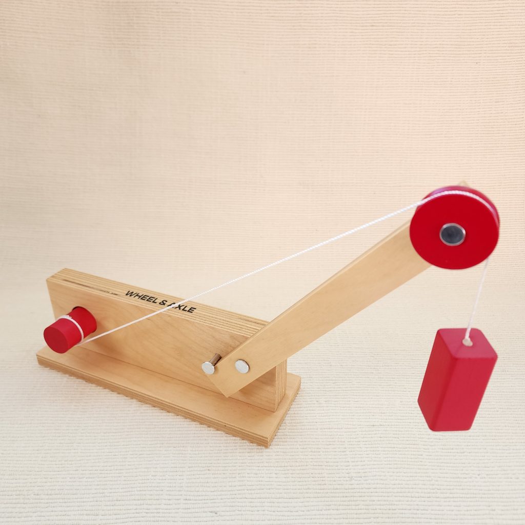Wheel and Axle
